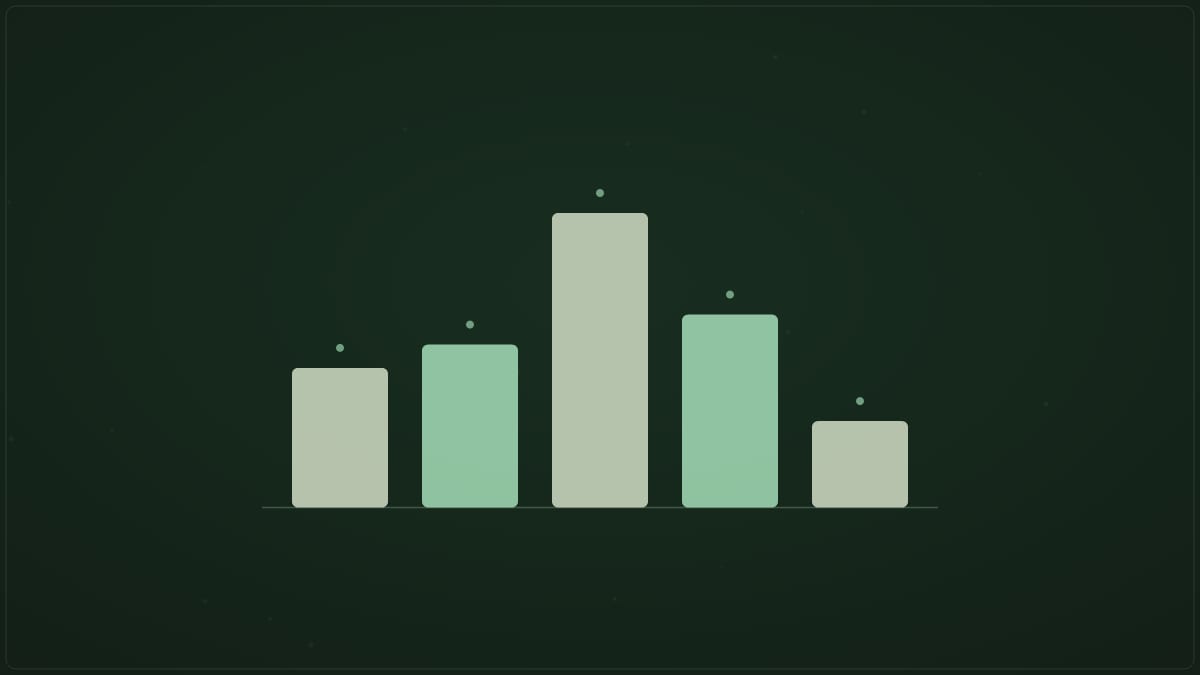 Big Five and Income: Which Traits Predict Earnings