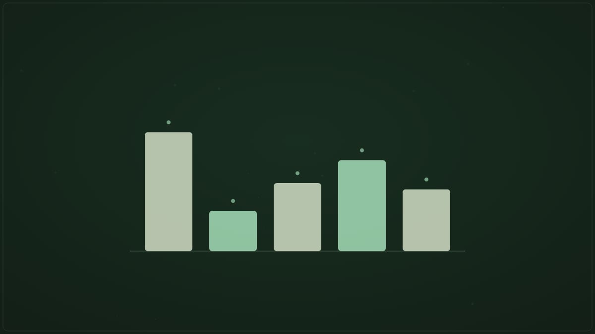 Big Five and Leadership: Traits That Predict It