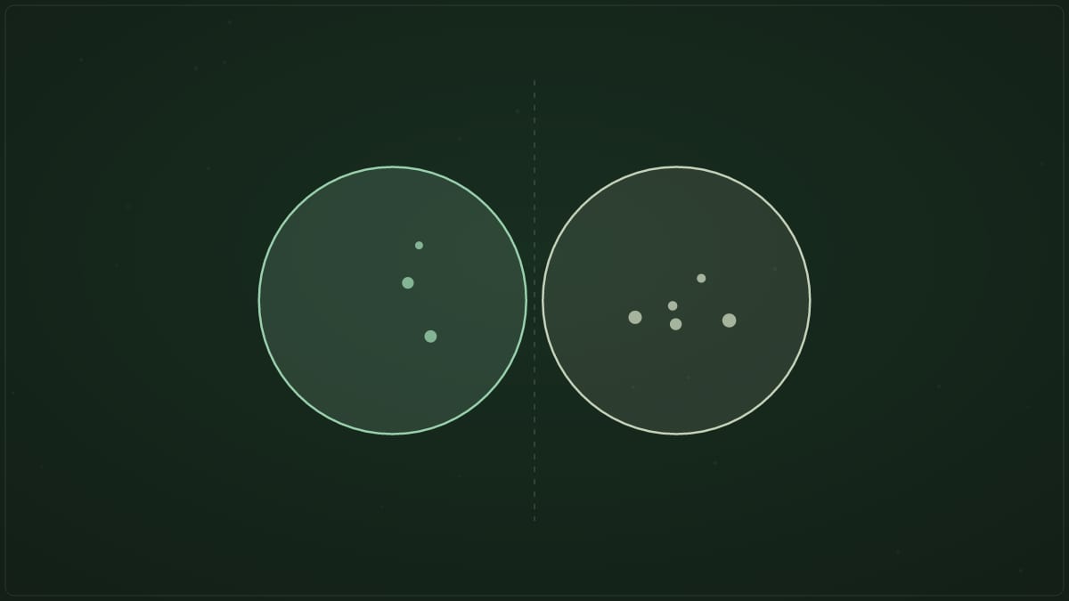 Big Five vs HEXACO: What Honesty-Humility Adds