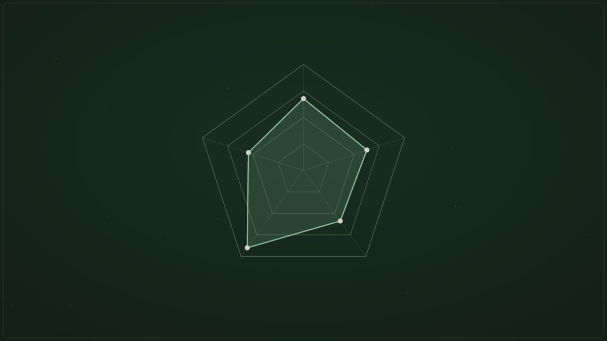 Openness to Experience: The Big Five Trait Guide